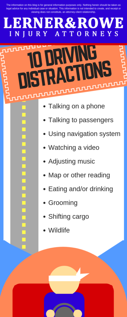 distracted driving inforgraphic by Yuma injury Lawyers