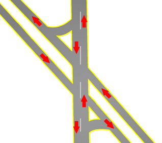 dangerous intersections